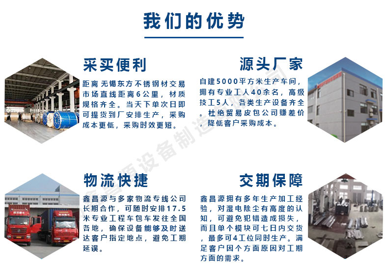 1590730870282592.jpg 鑫昌源的優(yōu)勢(shì).jpg